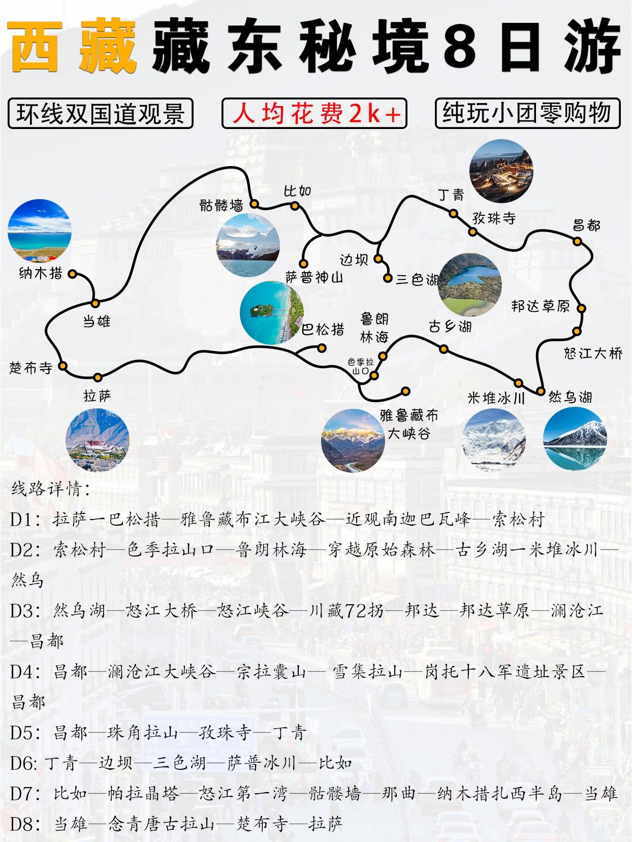 西藏纯玩，人均2k+藏东环线8日深度游❗
