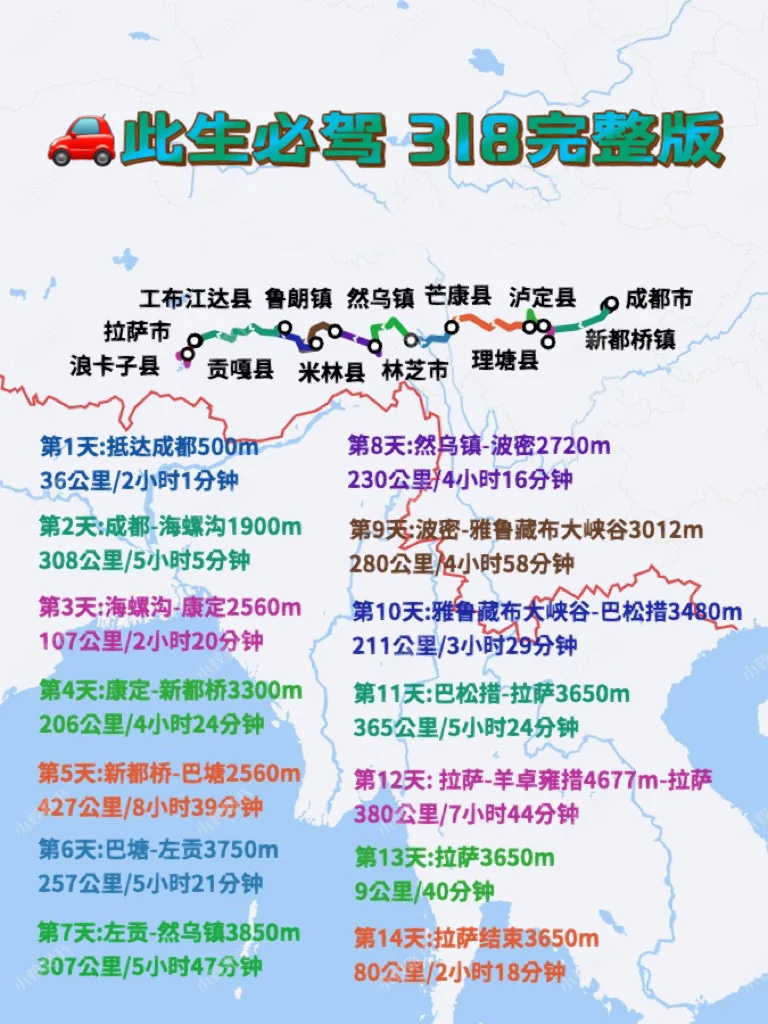 此生必驾|国道318川藏线完整版14日