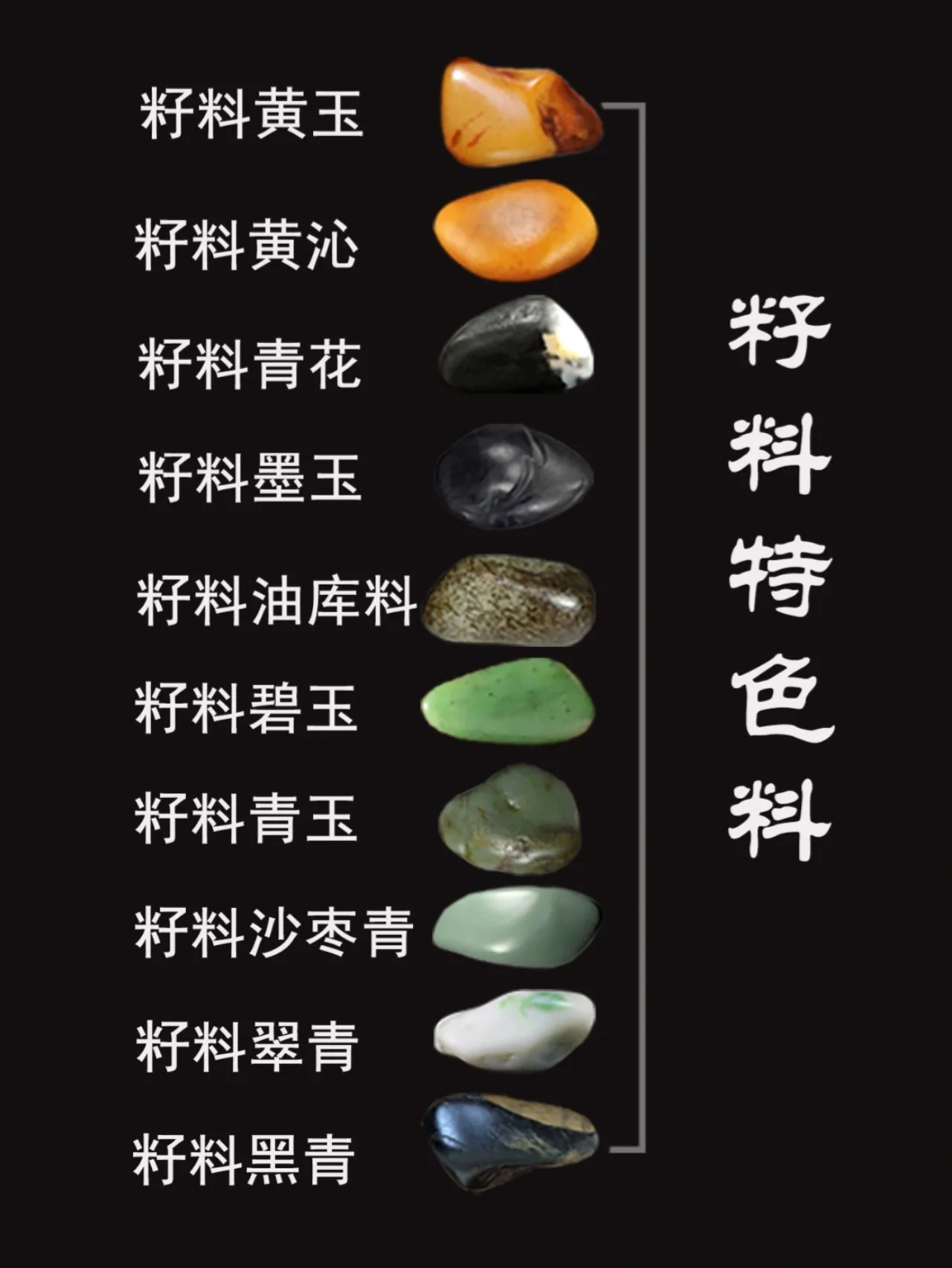 3分钟认清新疆和田玉籽料的各种特色料