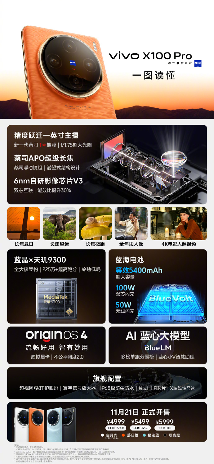 【灭霸vivo X100Pro：影像、性能、体验三冠王，你值得拥有！】​如何评价