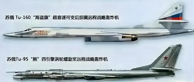 世界七大远程轰炸机！轰6K威武霸气
