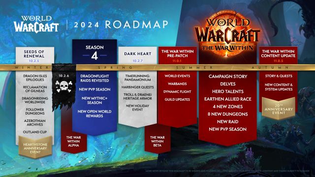 魔兽世界2024年线路图：地心之战将于夏末秋初上线