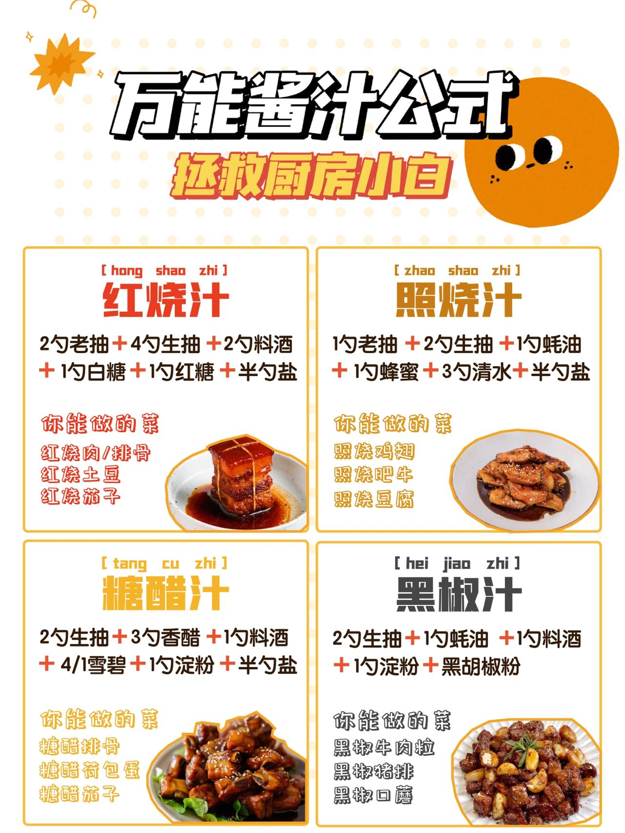 不踩雷的酱汁公式#调味方法的四个公式#