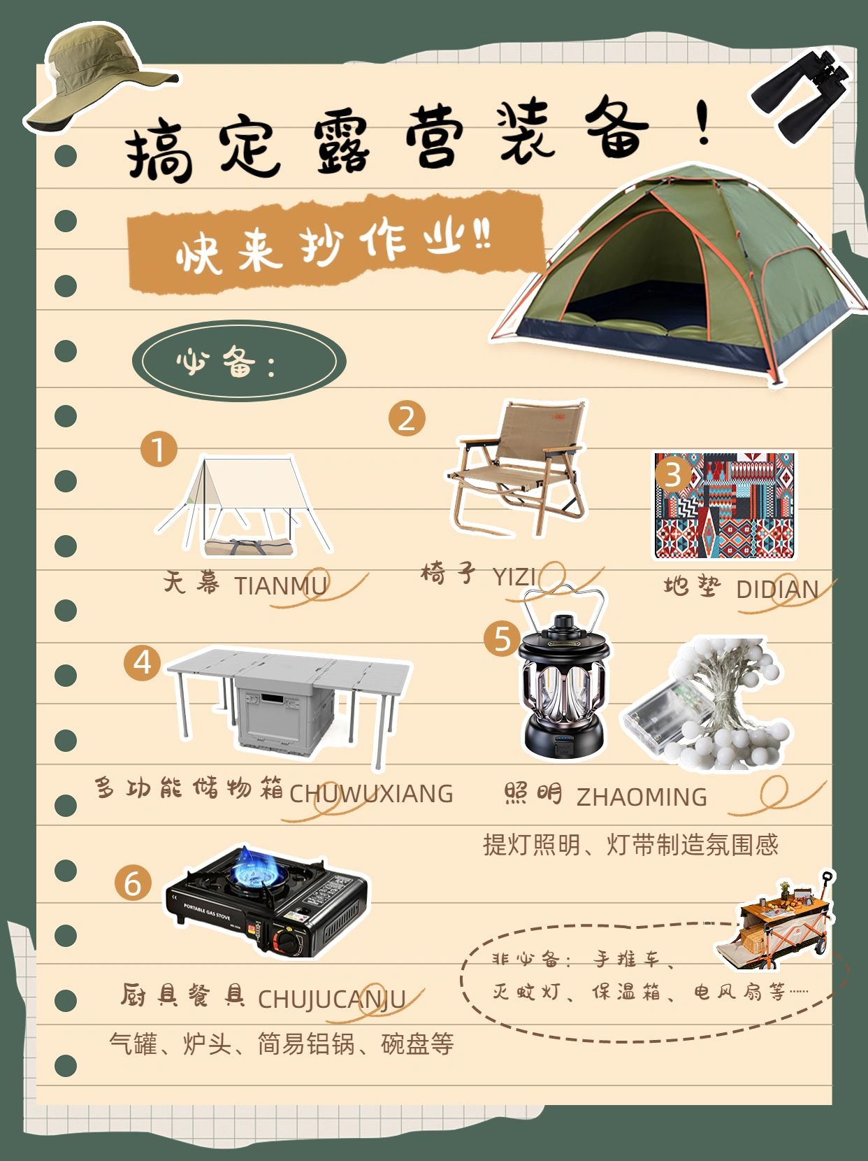 0基础露营小白，手把手选🏕装备。