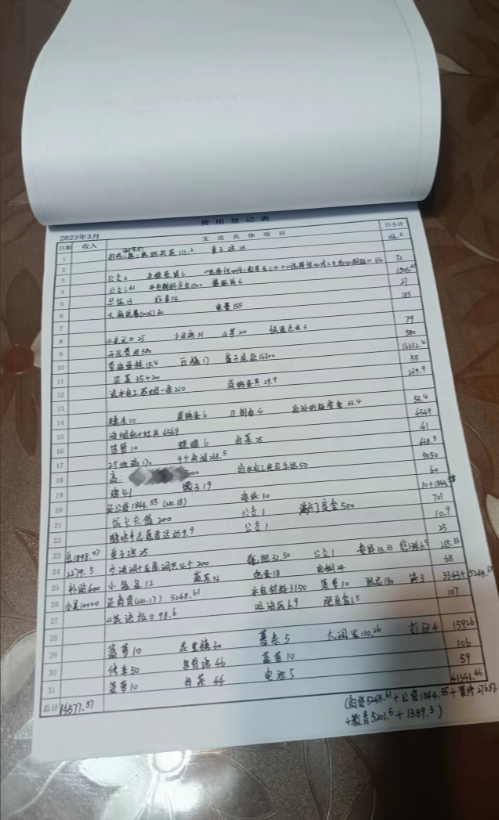我真的佩服我老婆！
我估计99%的人都做不到我老婆这样！
我们2005年结婚，从