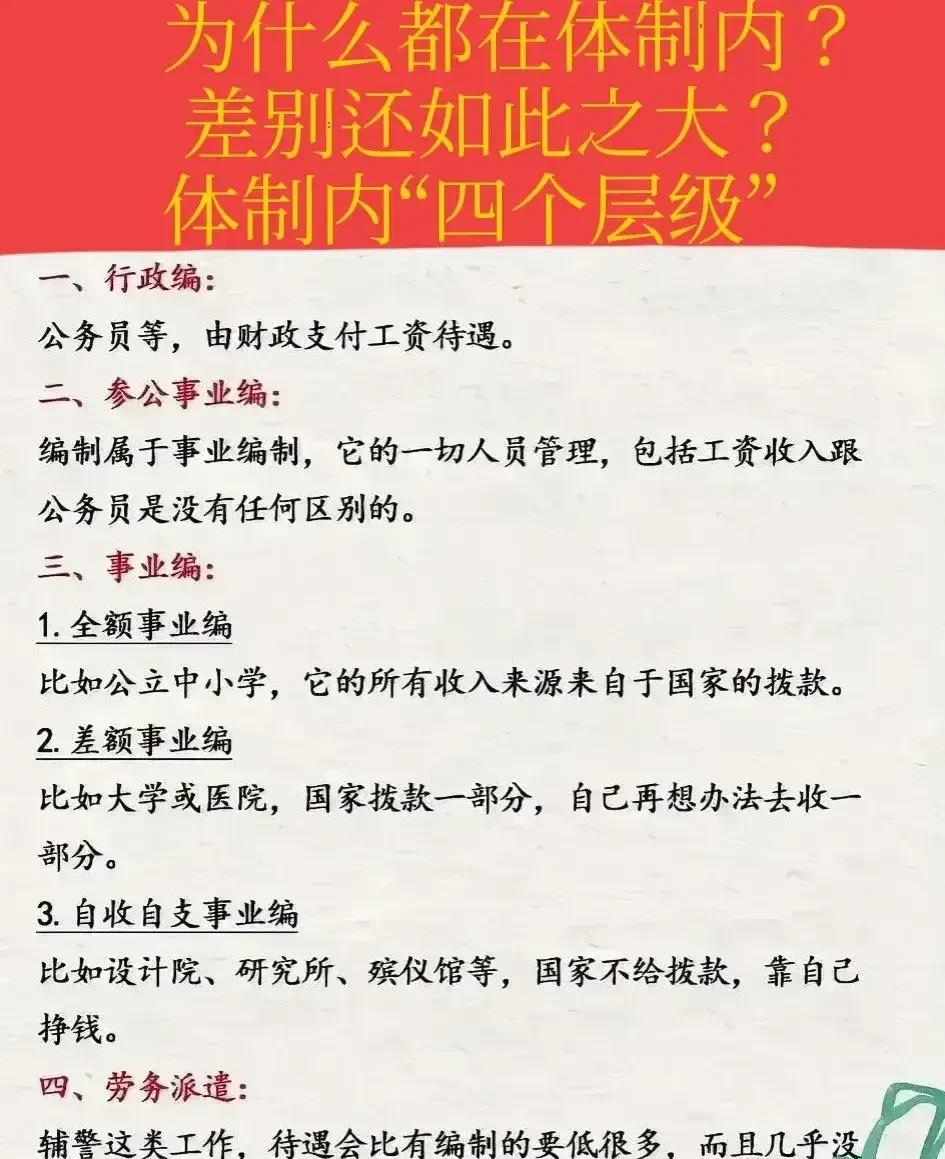 体制内其实差别很大，可以分为4个层级：
第四层级：劳务派遣，例如辅警这类工作。
