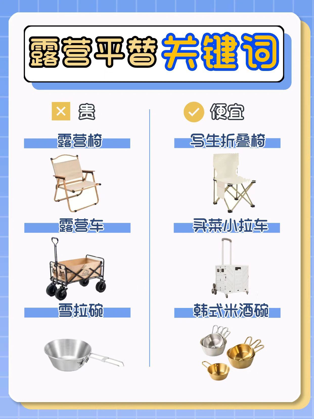 露营装备太贵？那不如搜搜这些关键词