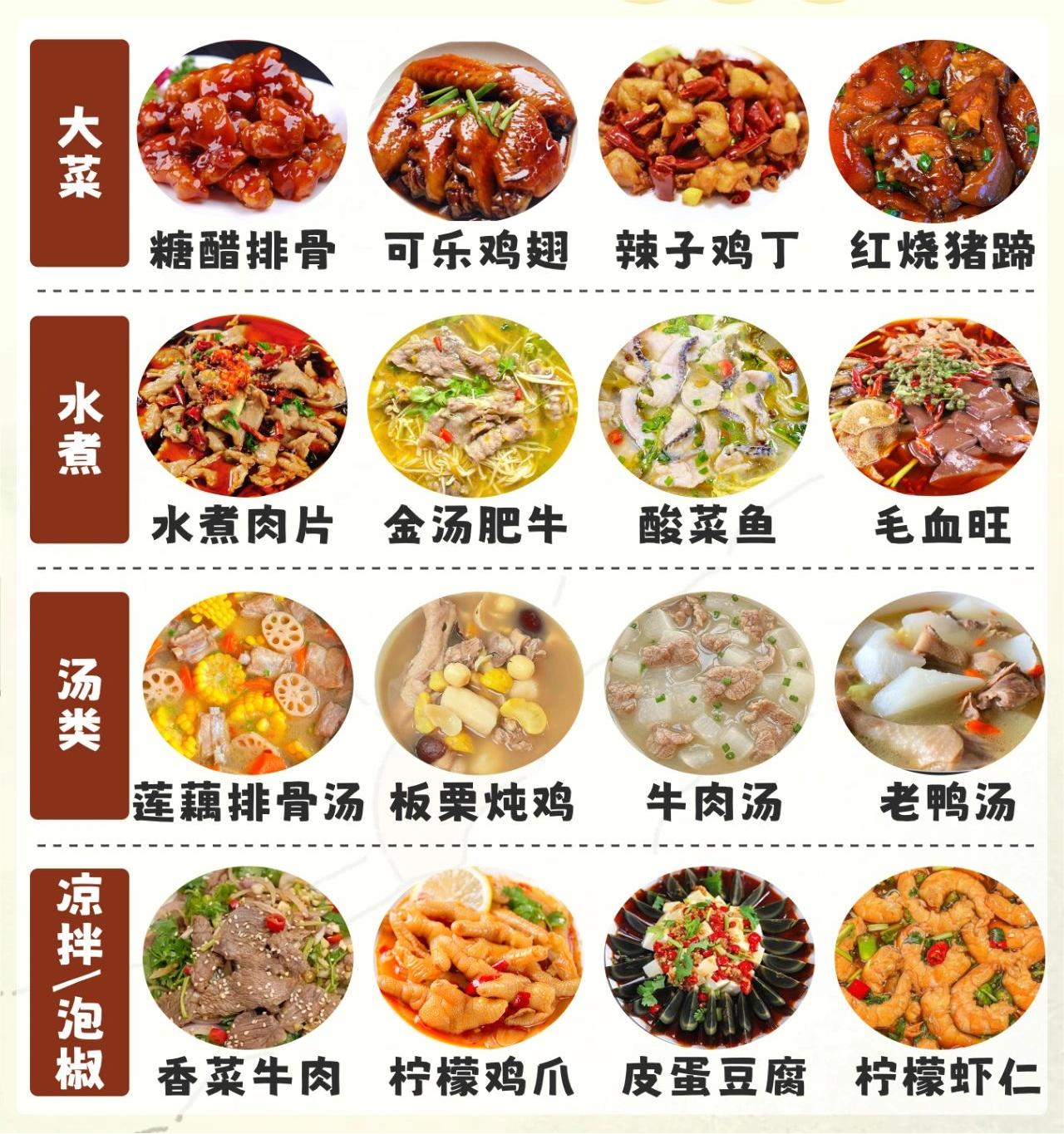 湘菜大全#湘菜酒席菜谱#