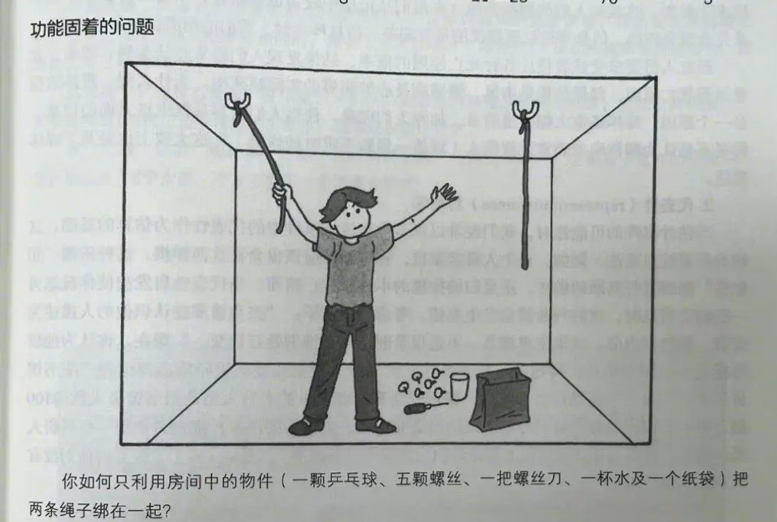 遇到这种情况，你会怎么办？