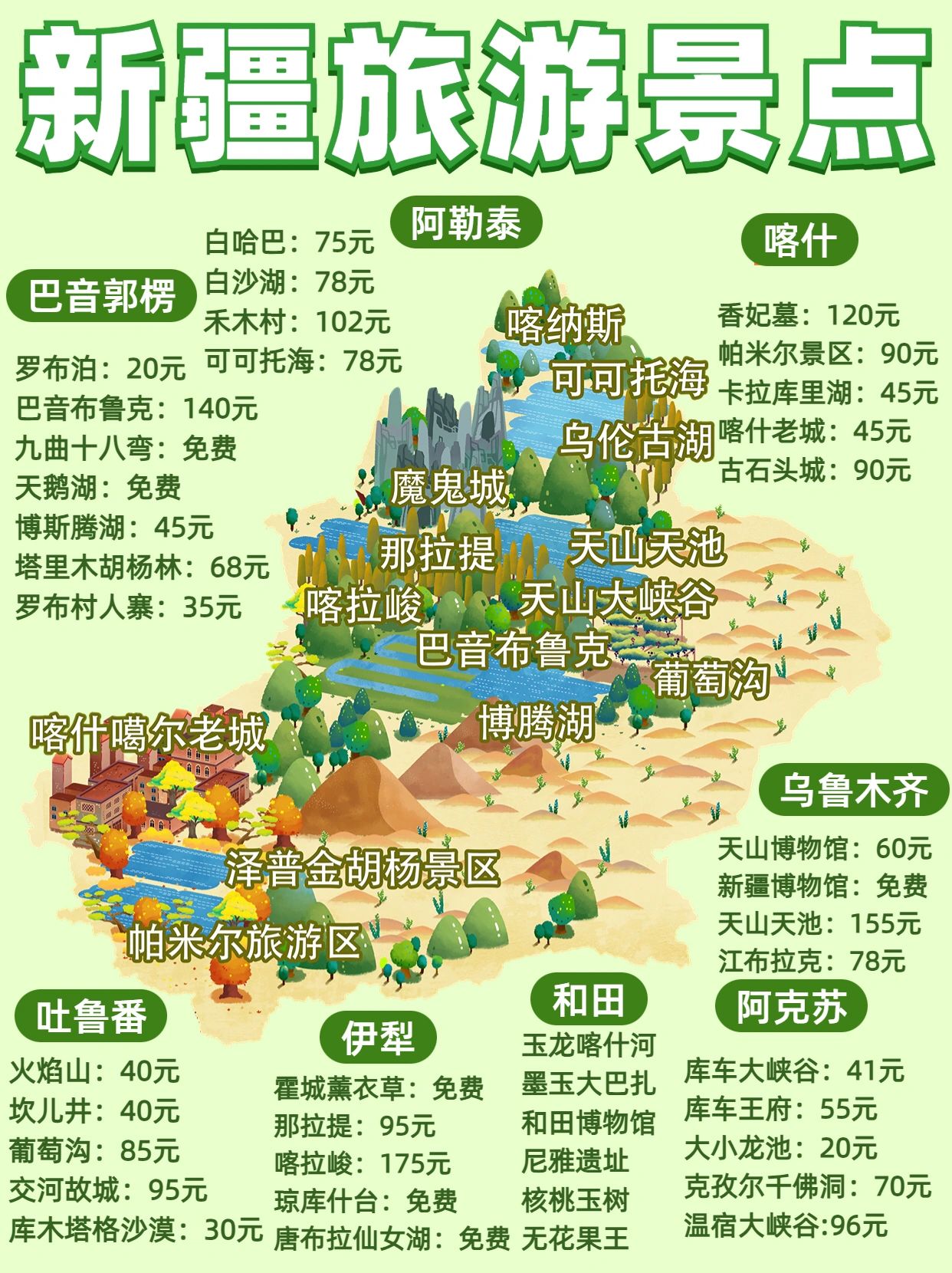 新疆旅游来啦，8-10月要去的赶紧码住哦