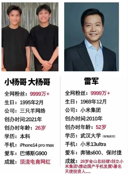 读书和多读书的区别大吗 ​​​
