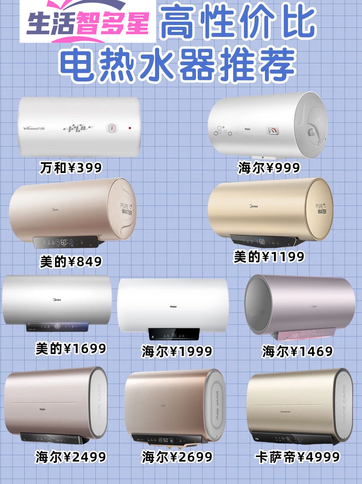 高性价比电热水器推荐#电热水器排行榜#