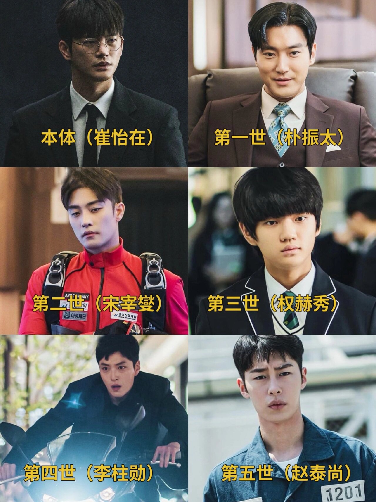 八集爽剧！重生12次是什么感觉？