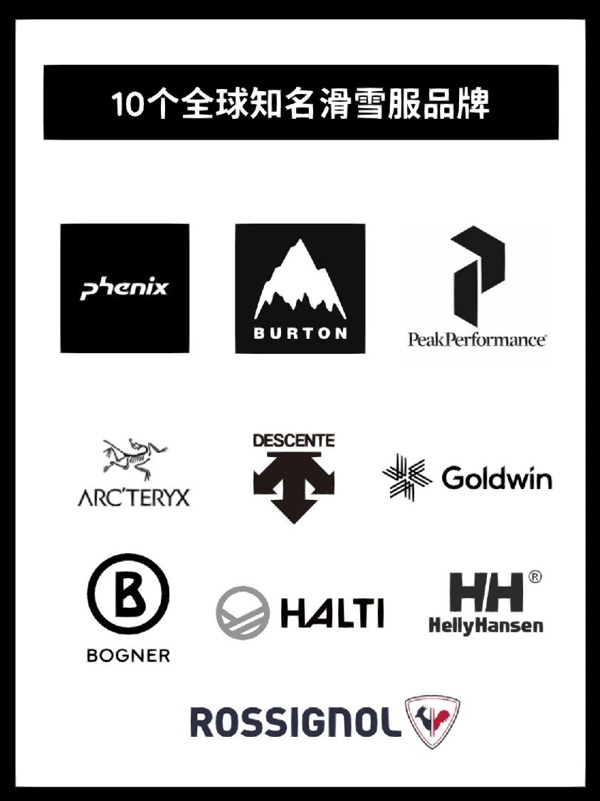 知名滑雪服品#世界运动品牌排名#