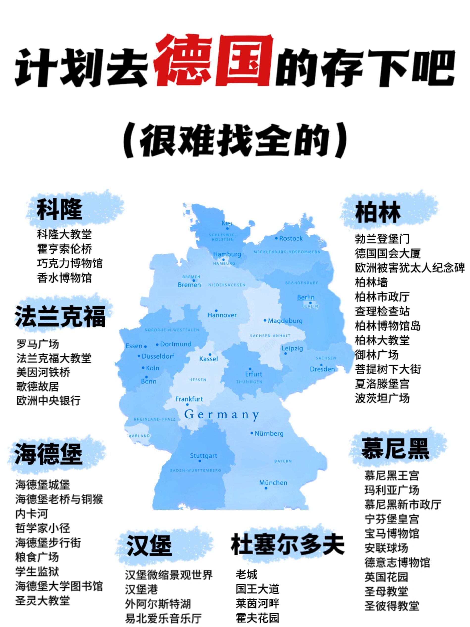 欧洲旅游千万别错过德国‼️有被狠狠惊艳到