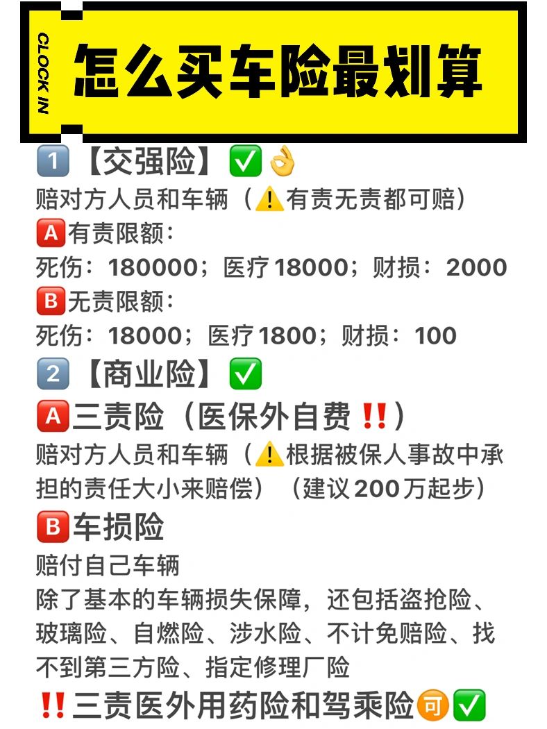 买啥险，具体保什么#车损险包括哪些#