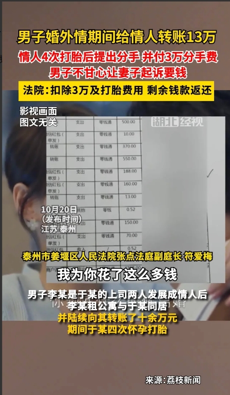 “渣男？”江苏泰州，一男子与女下属发展成为情人关系并同居后，女下属曾4次终止妊娠