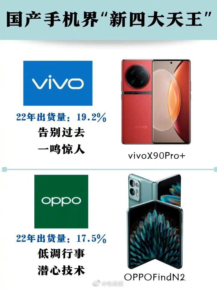 网友总结的23年国产四大天王，算不算实至名归？（图源：IT科技侠） ​​​