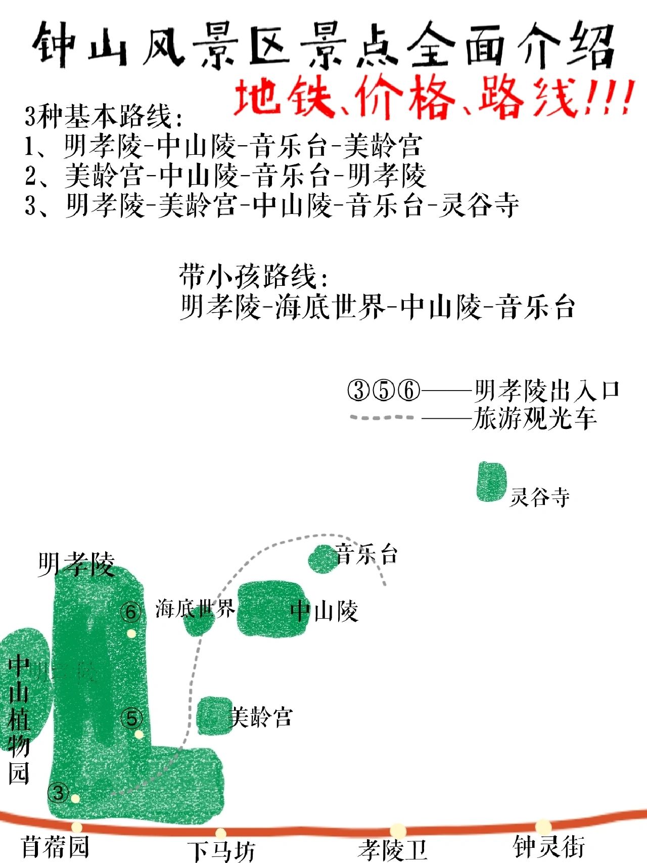 南京钟山风景区出行指南