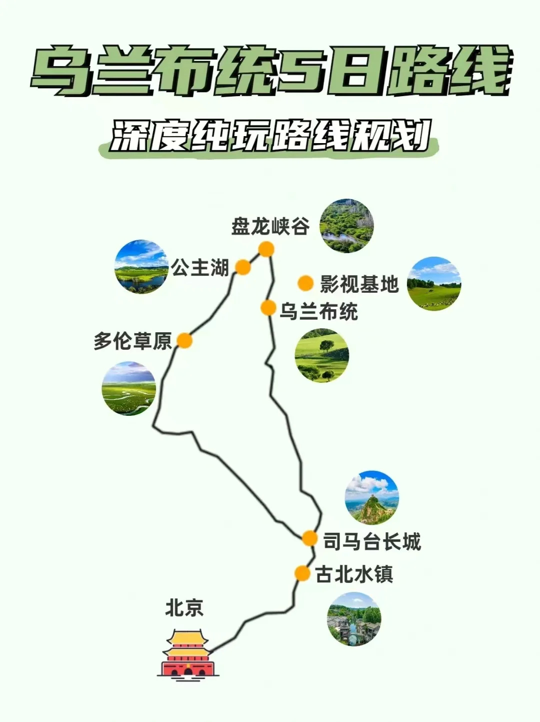 国内避暑路线🌿乌兰布统5日保姆级攻略
