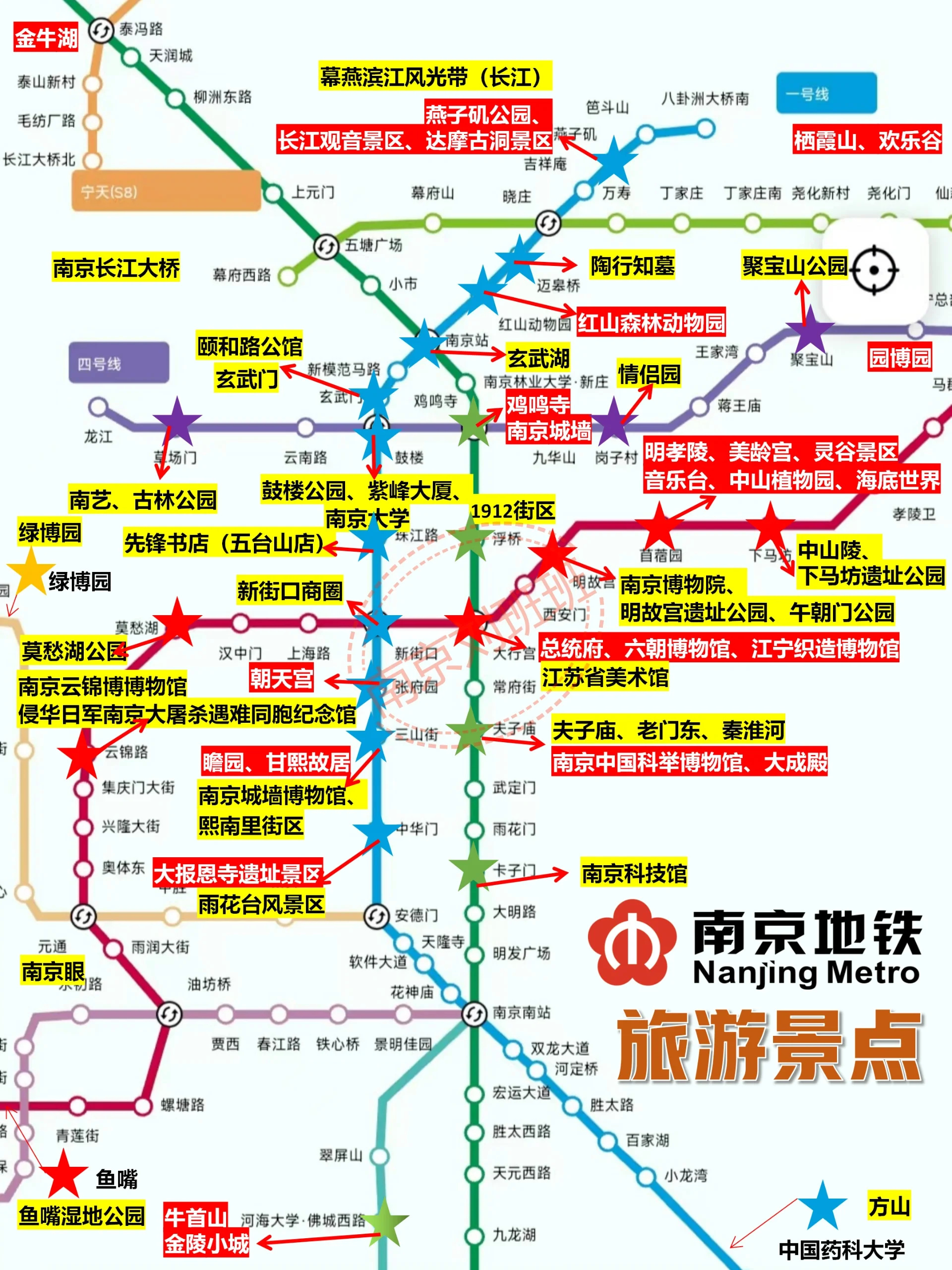 来我家乡玩一天｜南京三日游攻略
