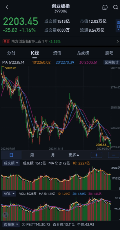最后一块遮羞布掀开以后，那些害群之马终将迎来人民的审判！年底前村里必然引发巨震，