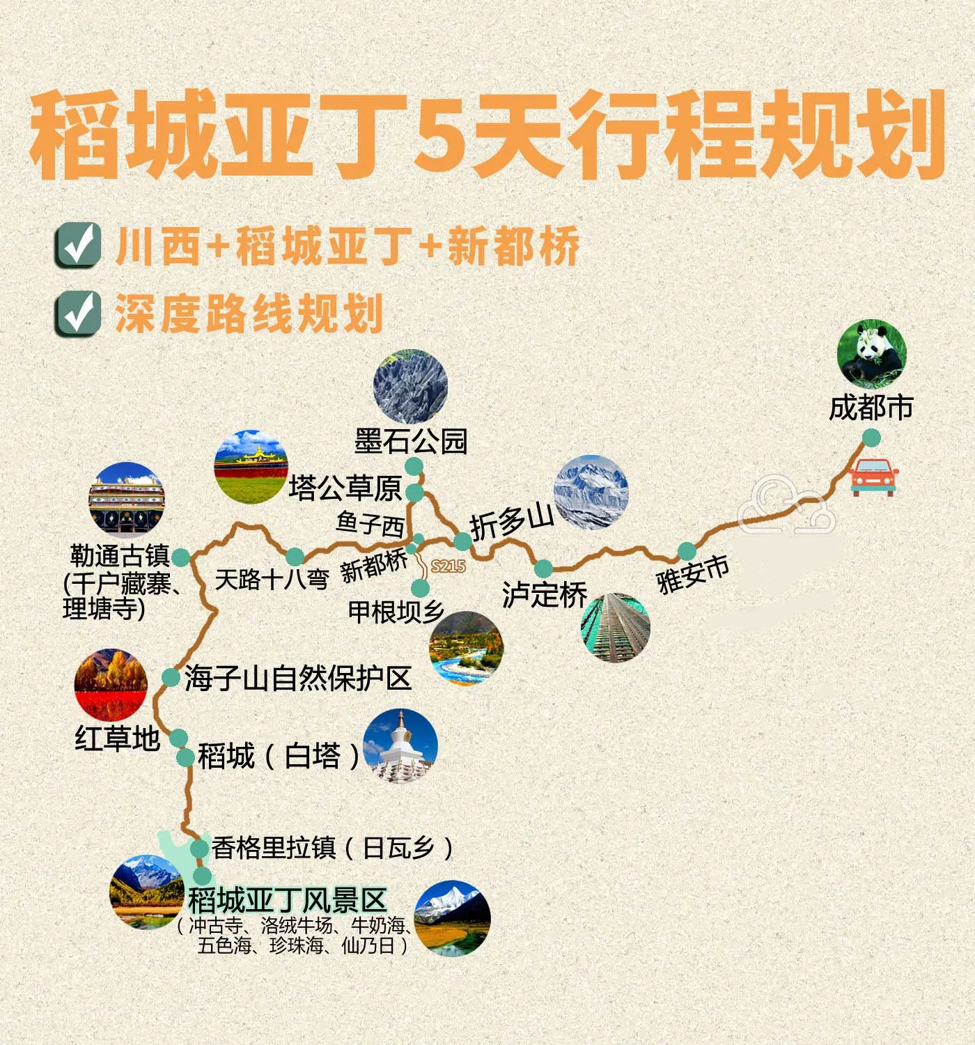 四川稻城亚丁5日旅游攻略，鱼子西+新都桥