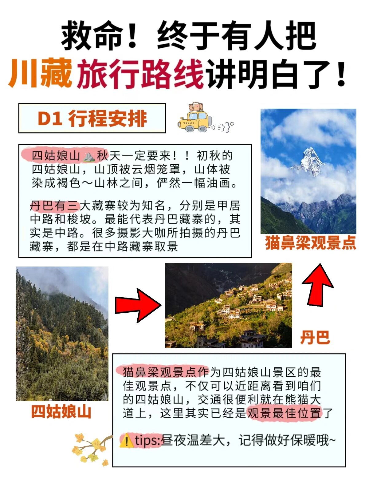 去川藏线玩，男朋友整理的省钱省心攻略‼️