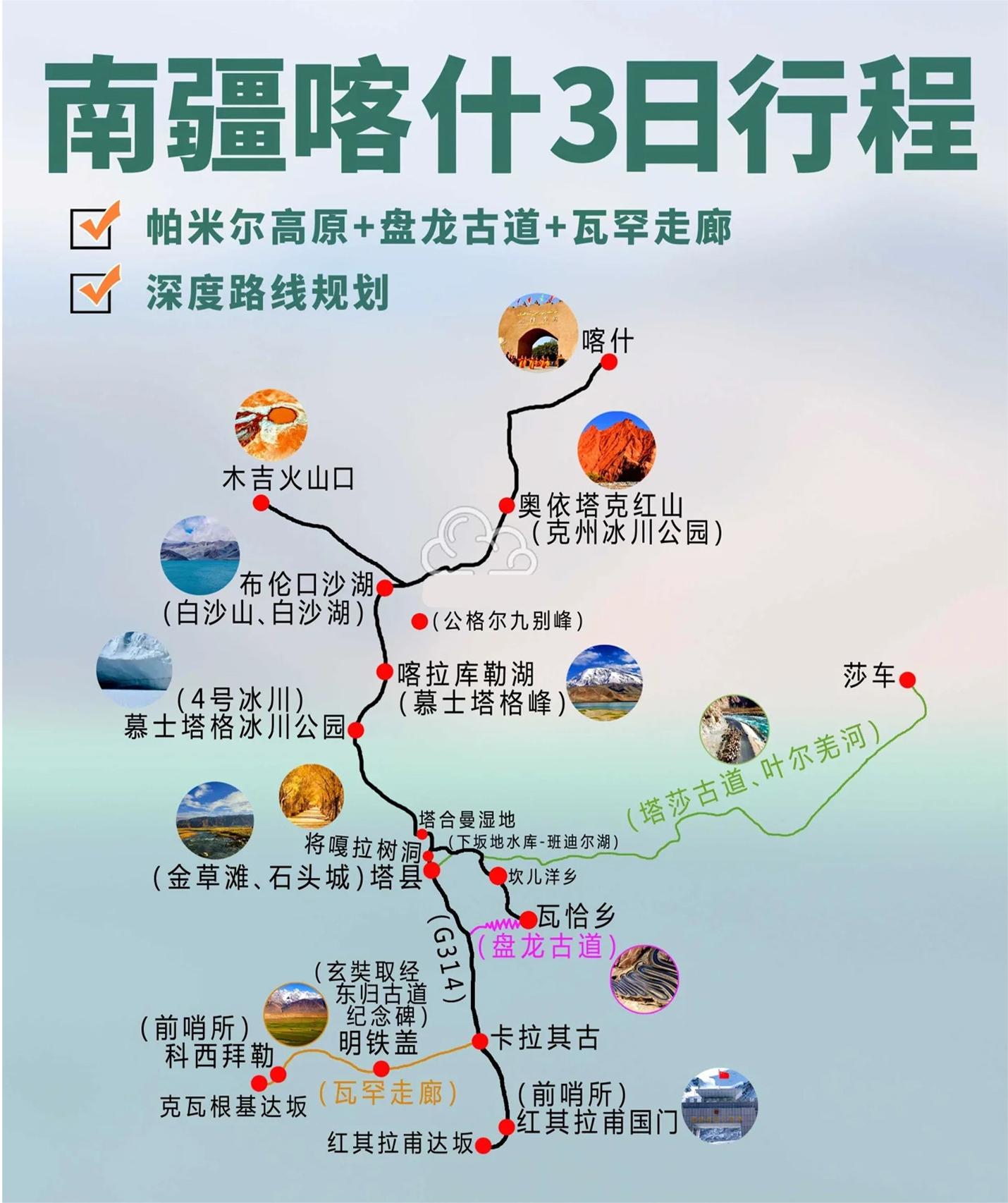 南疆喀什3日旅游攻略+瓦罕走廊+盘龙古道