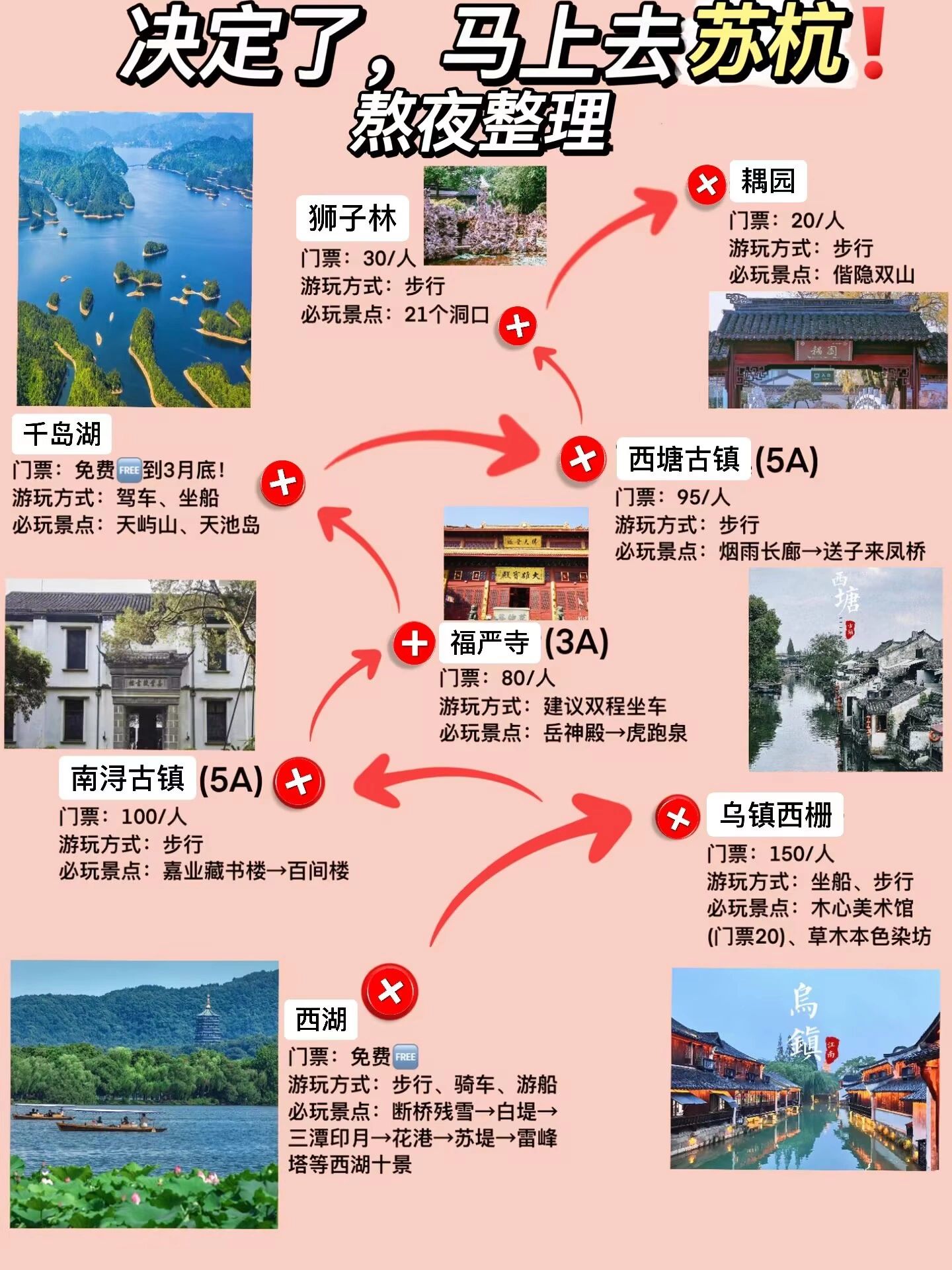杭州超详细旅游攻略，码住！！