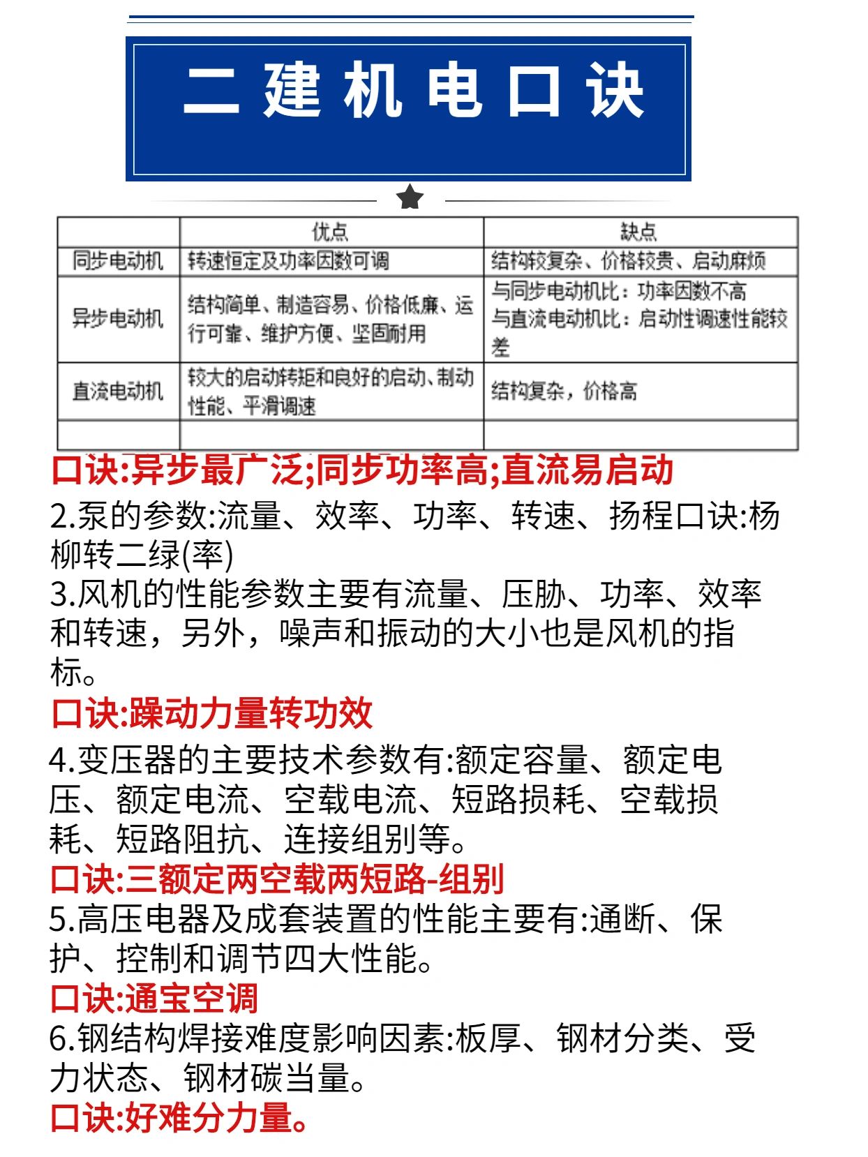二建机电必备口诀#机电二级建造师#