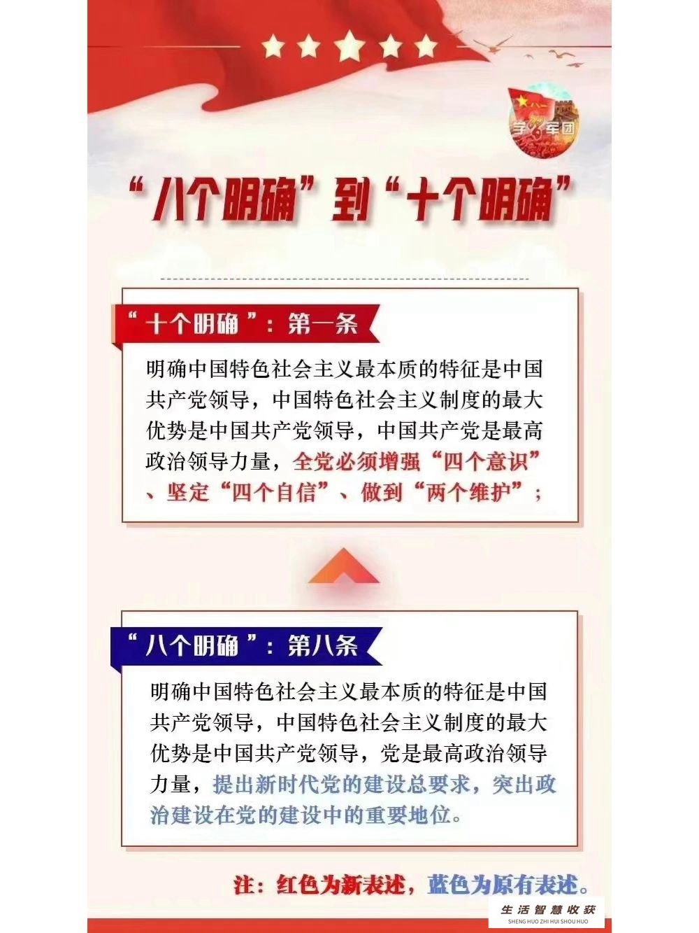 十个明确#十个明确是什么#