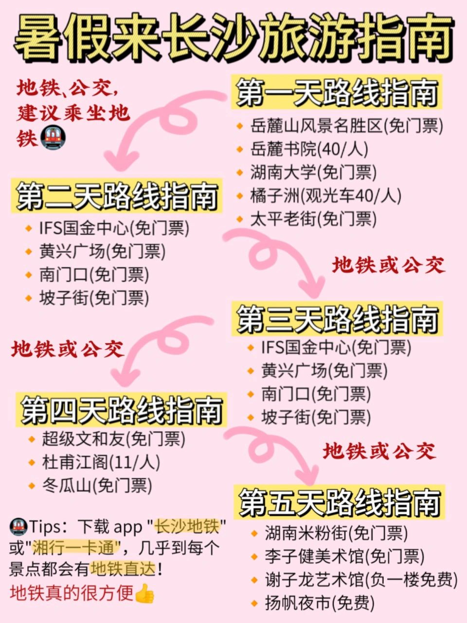 暑假来长沙旅游实用攻略来了