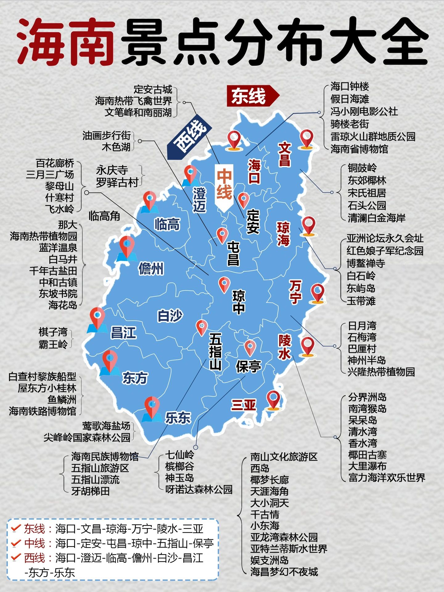 海南旅游攻略🌊送给第一次自驾游环岛的你