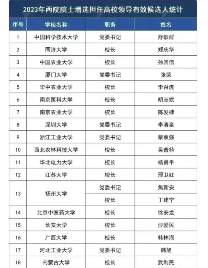 曹原终究还是去了美国，为美国效力了。在美国，他成为备受尊敬的曹老师和令人敬仰的曹