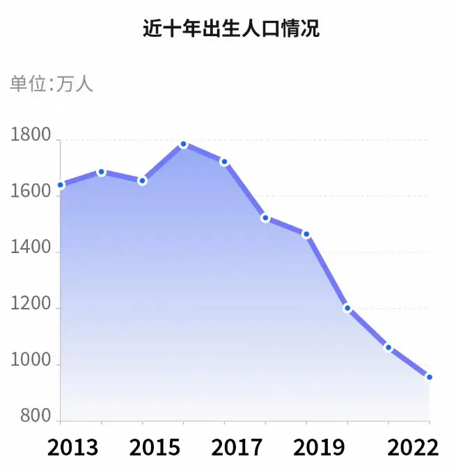 大润发女员工因加热盒饭被罚款4000
近日，来自北京的汪女士向澎湃质量观投诉平台