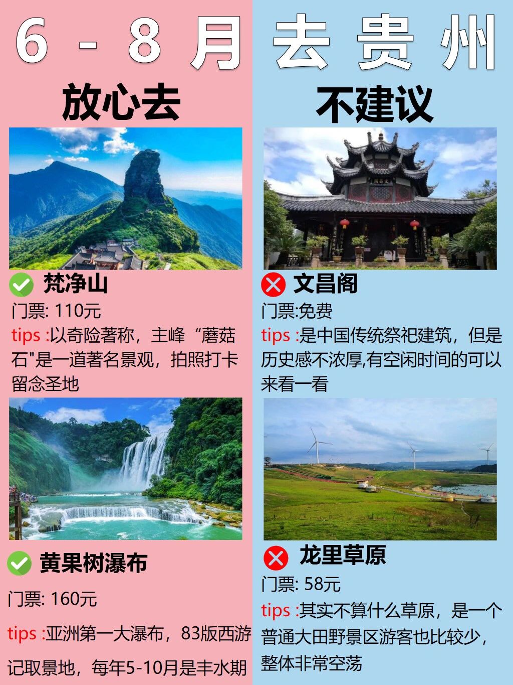 贵州旅游攻略五天四夜❤️暑假亲子游畅玩