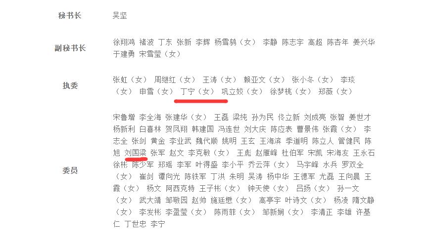 出息了！在中国奥委会，刘国梁得管丁宁叫“领导”
在国乒，刘国梁一直是一言九鼎的掌