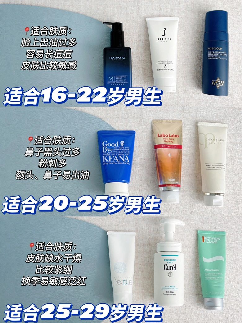 洗面奶攻略#洁面好用#