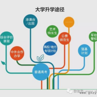 我爱写作