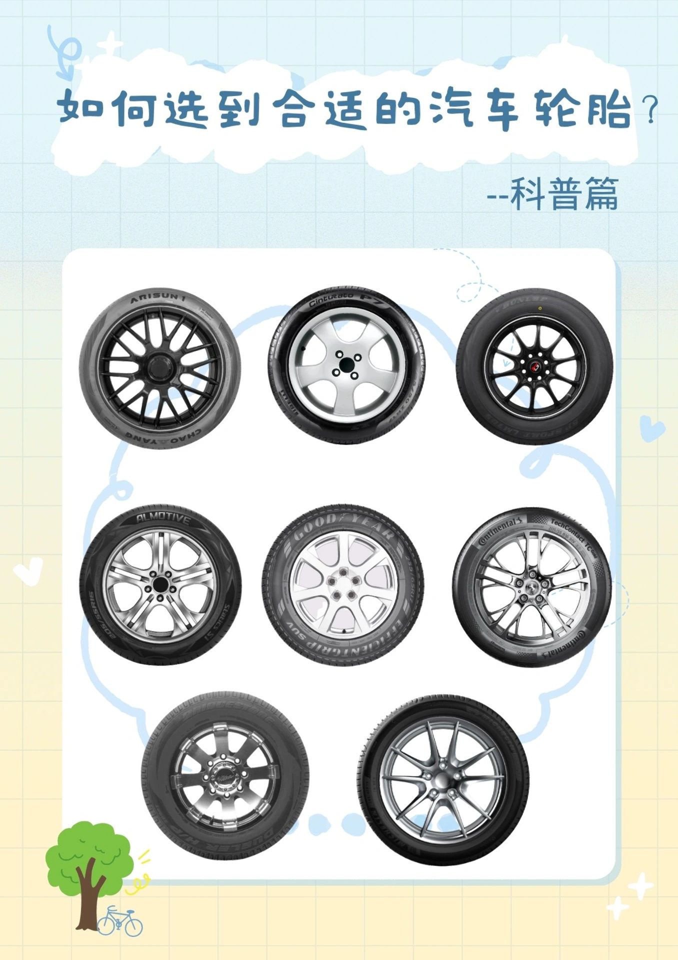 如何选到合适的汽车轮胎#轮胎排名优缺点#