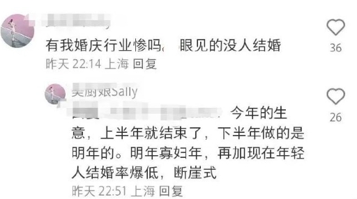 今年最难熬的行业都有哪些？ ​​​