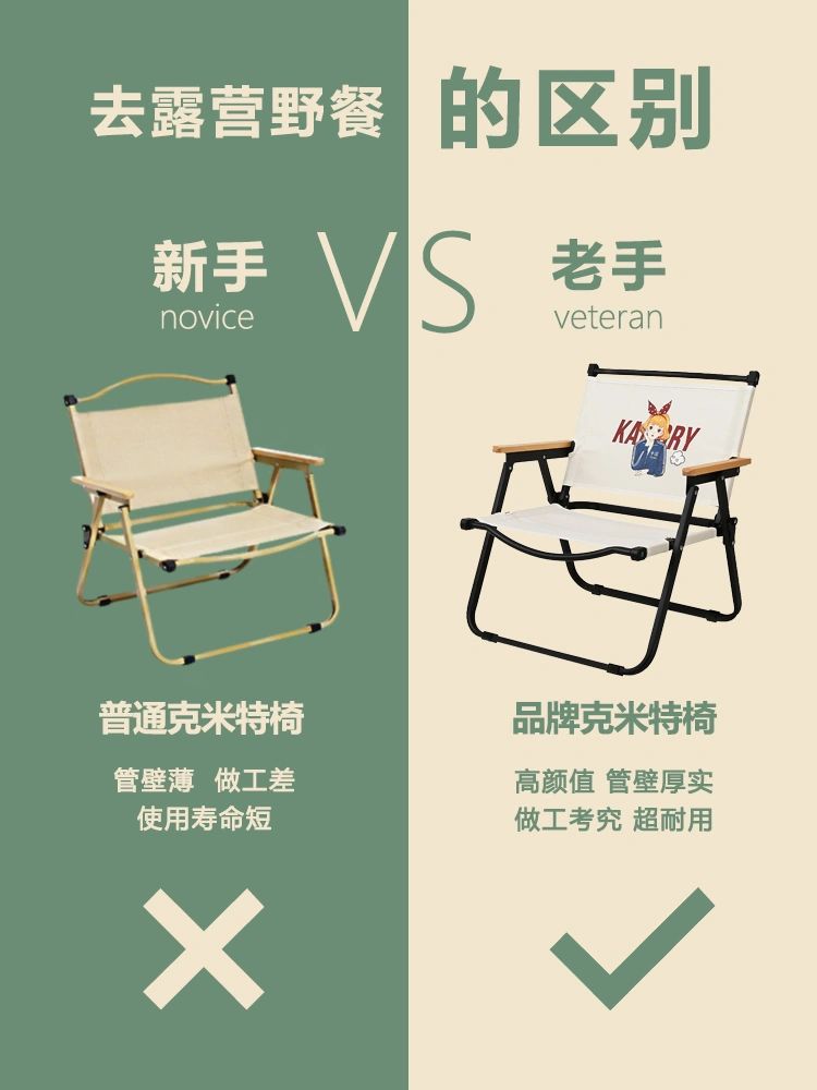新手不踩雷的野营清单