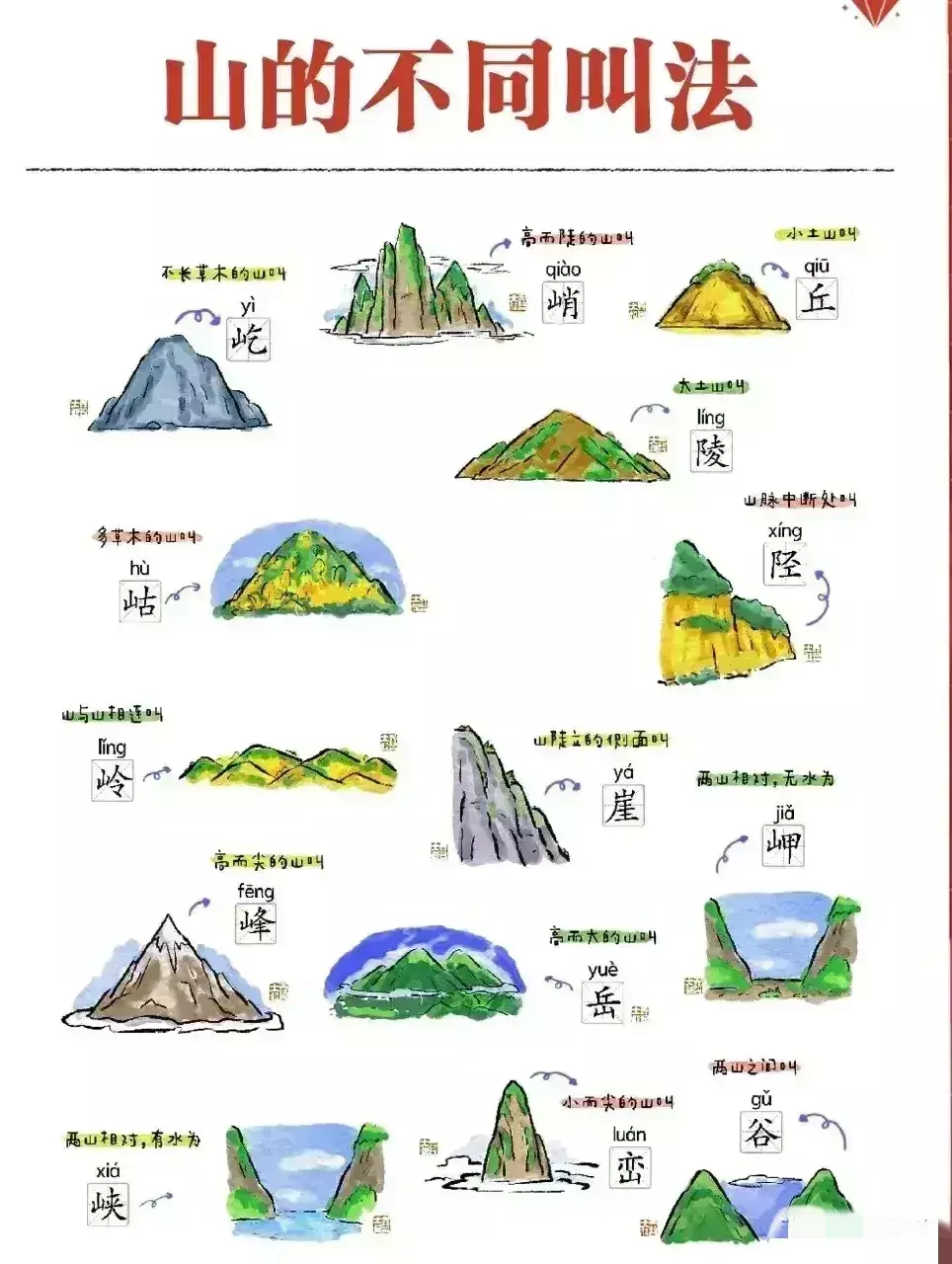 只知道叫山，原来是浅薄了