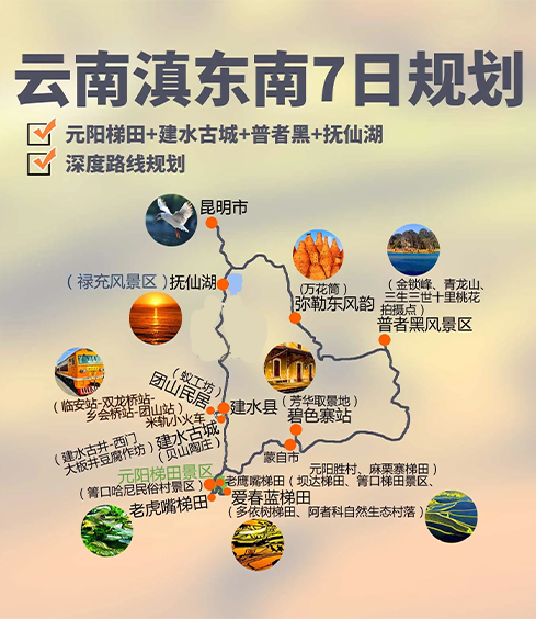 云南滇东南7日环线攻略+元阳梯田+建水