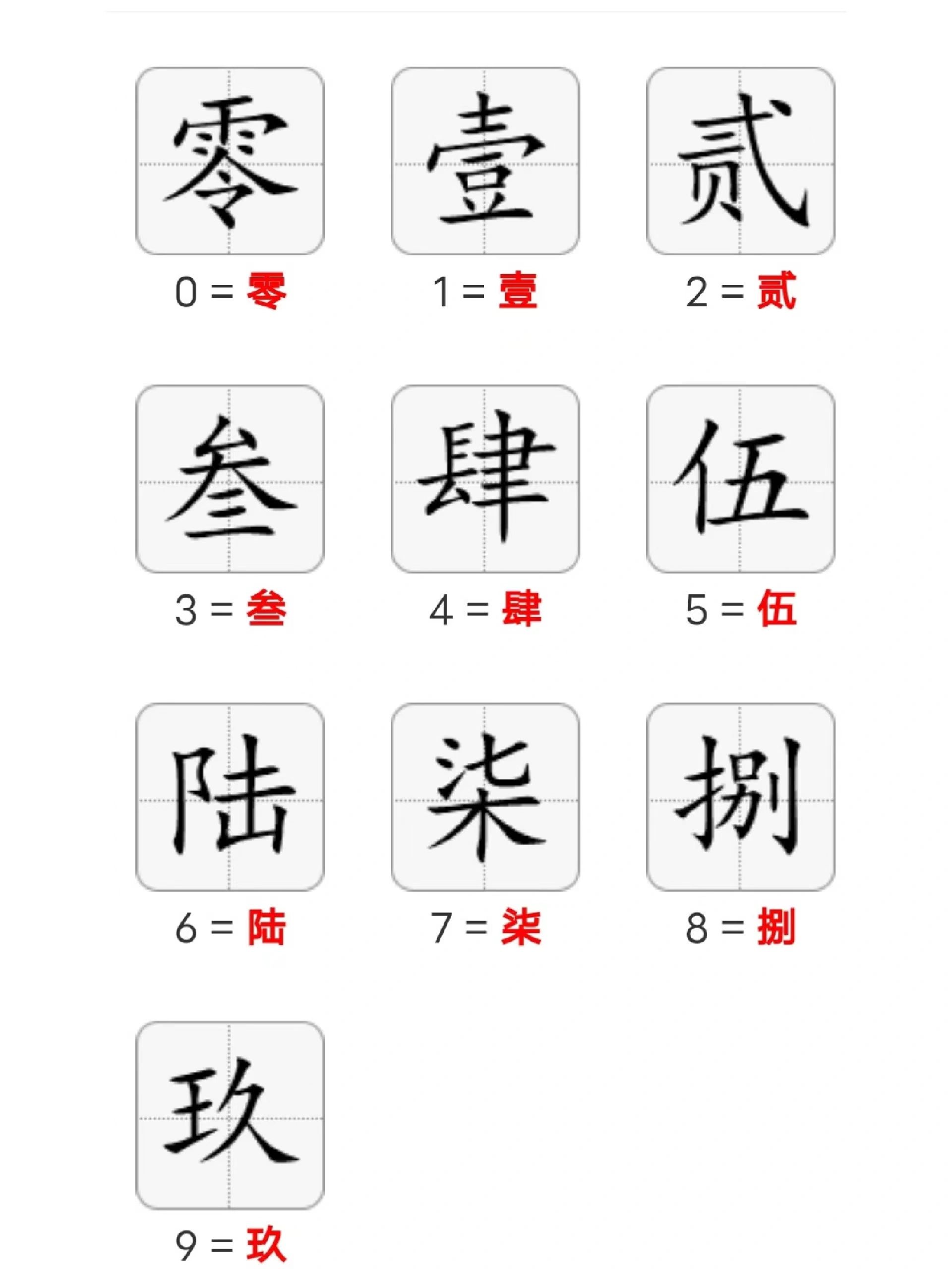 大写数字，有不会写的吗#一到十的大写#