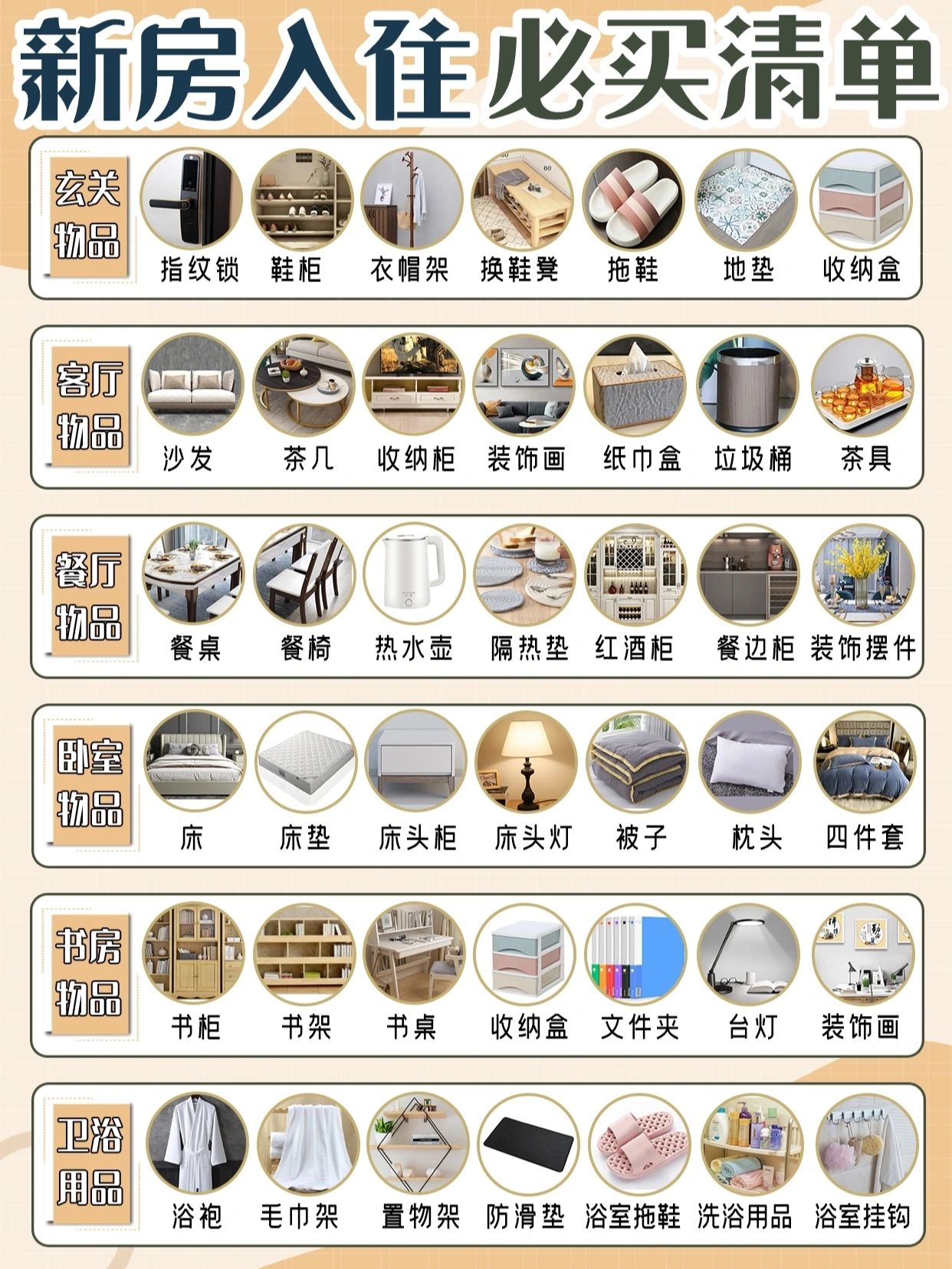 家具包含哪些#家具包含哪些#