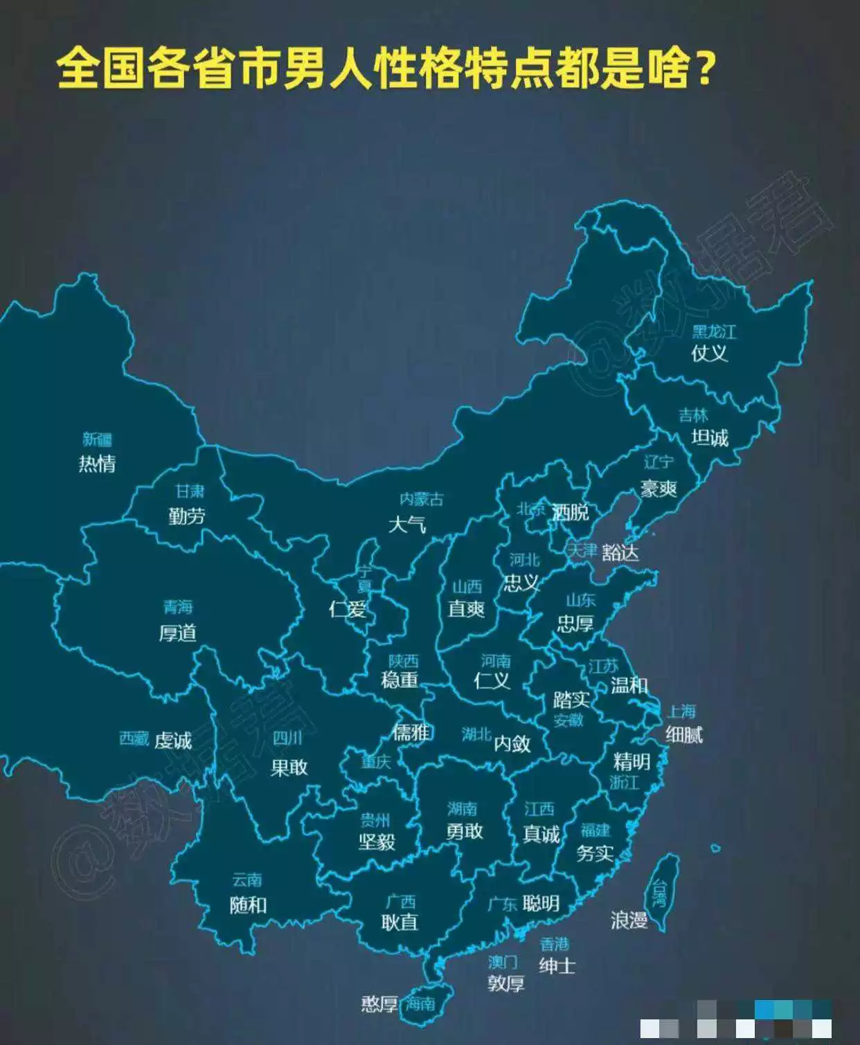 全国各省市男性的性格特点有哪些？