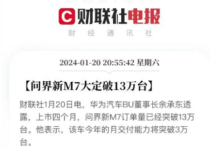 余承东透露，问界M7大定已经突破13万了，每月的交付也将突破3万台。

然而，雷