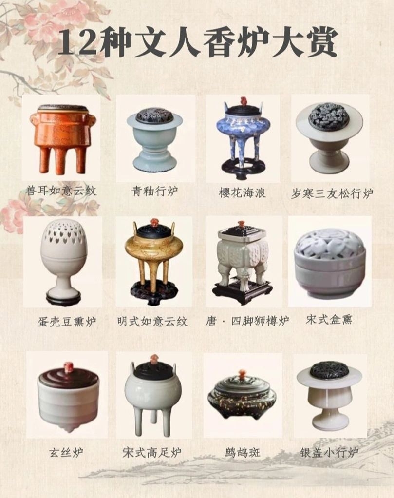 文人香炉大赏#香炉#